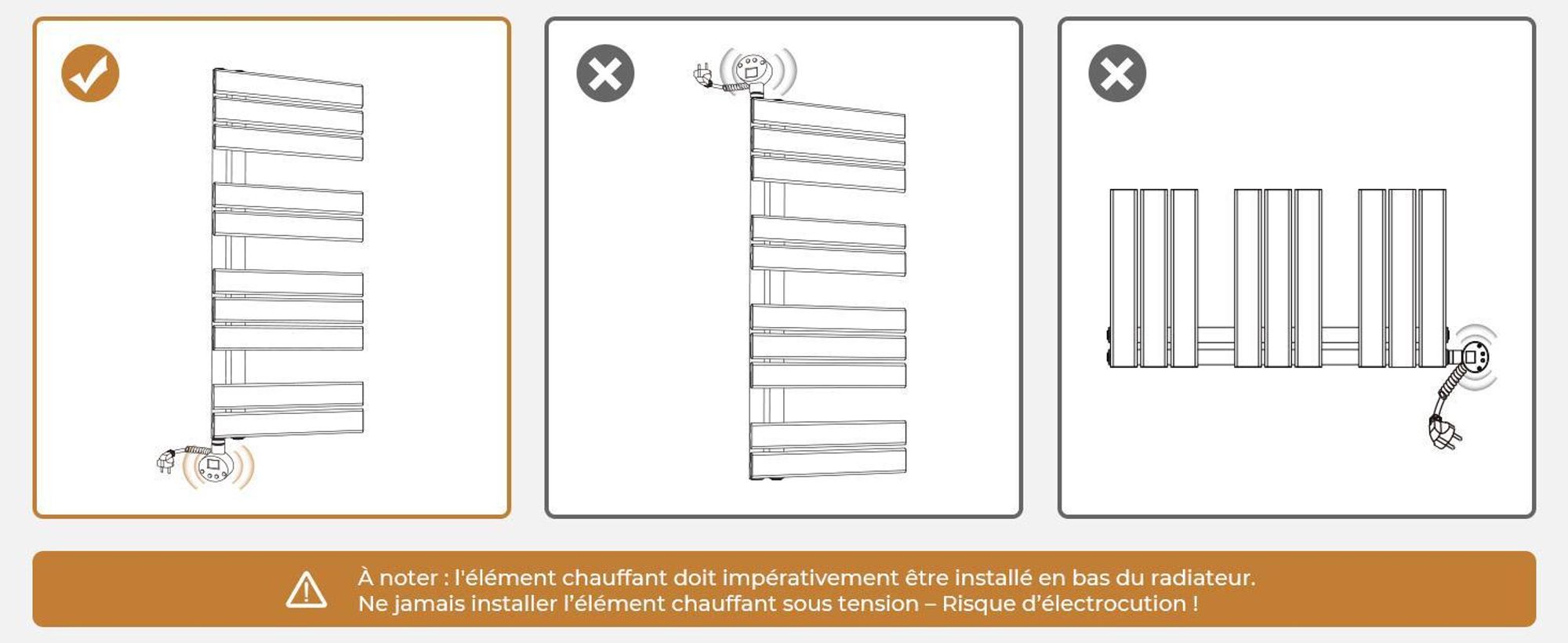 S'AFIELINA – Sèche-serviette électrique 159.9×50cm avec thermostat WiFi,minuterie programmable et écran LCD,1000 W,Anthracite,idéal pour salle de bain