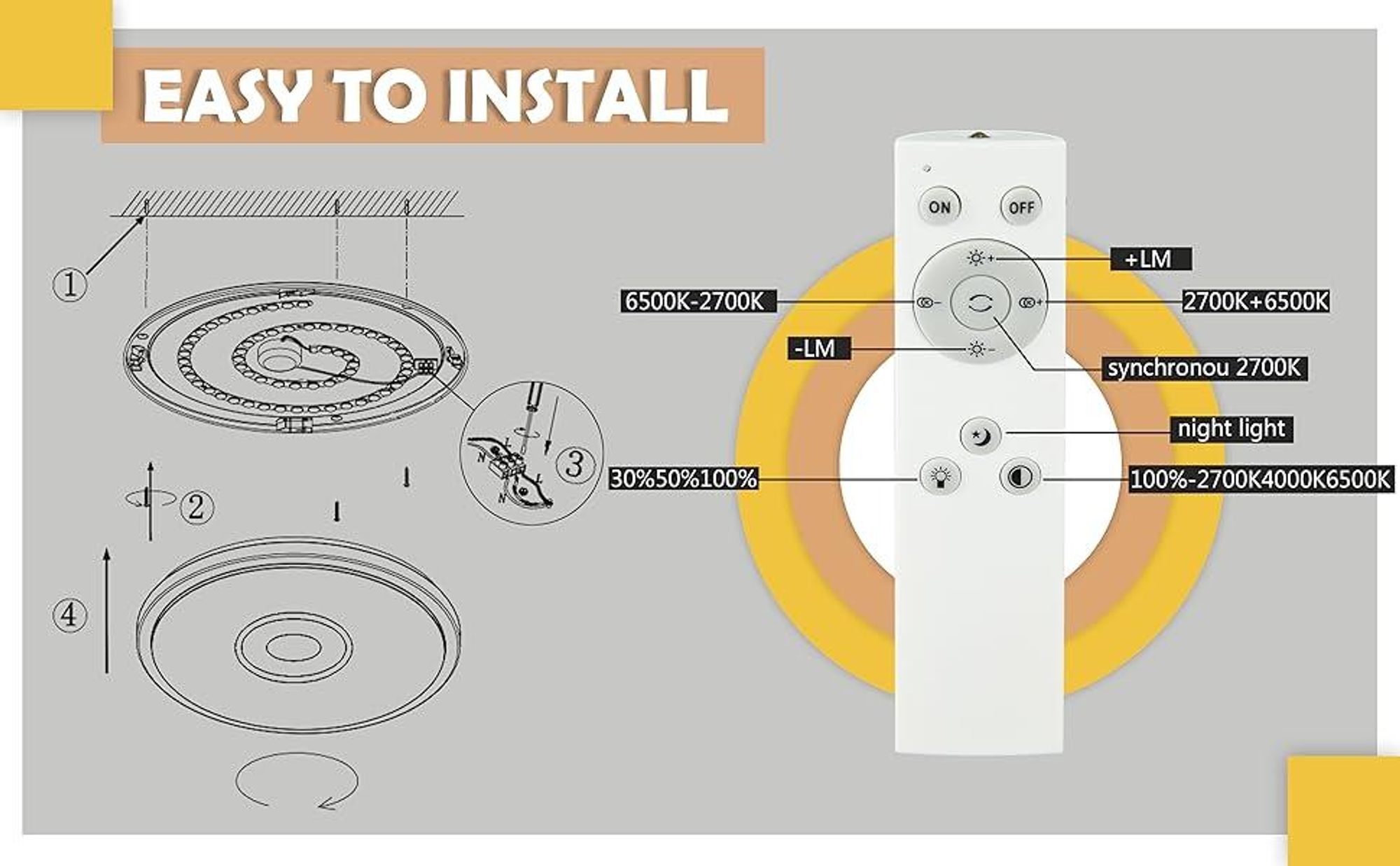 ZMH LED Deckenleuchte Küche Dimmbar mit Fernbedienung 18W Rund Deckenlampe Sternenhimmel Flurlampe