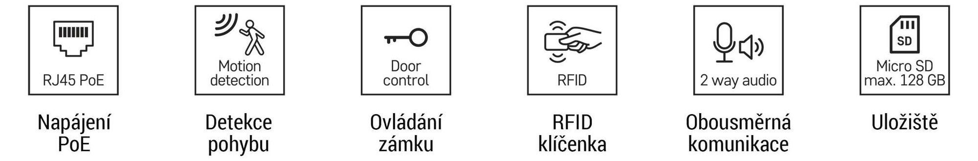 EMOS GoSmart videozvonek s aplikací, 1vodičové připojení Ethernet, vodotěsný, kamera FullHD 2Mp, včetně zvonku, napájecí jednotky, čipů RFID, H4033