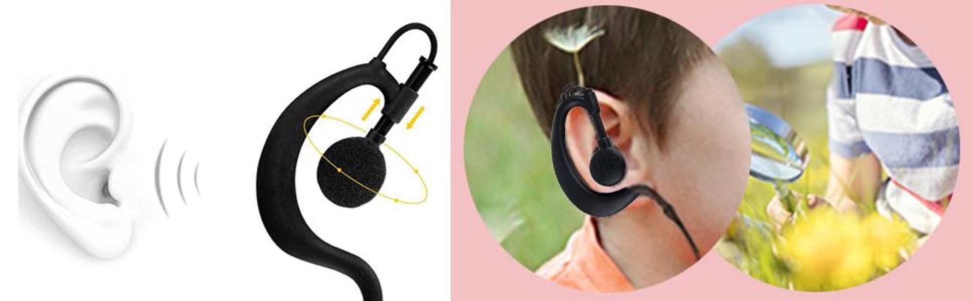Retevis RT388 RT628 RT35 RT32 RT628B Walkie Talkie Kinder Headset Kompatibel mit Retevis RT388 RT628 RT35 RT32 RT628B Exklusiver Kopfhörer, 1Pin 2,5 mm Ohrhörer, Typ G Headset (2 STK.)