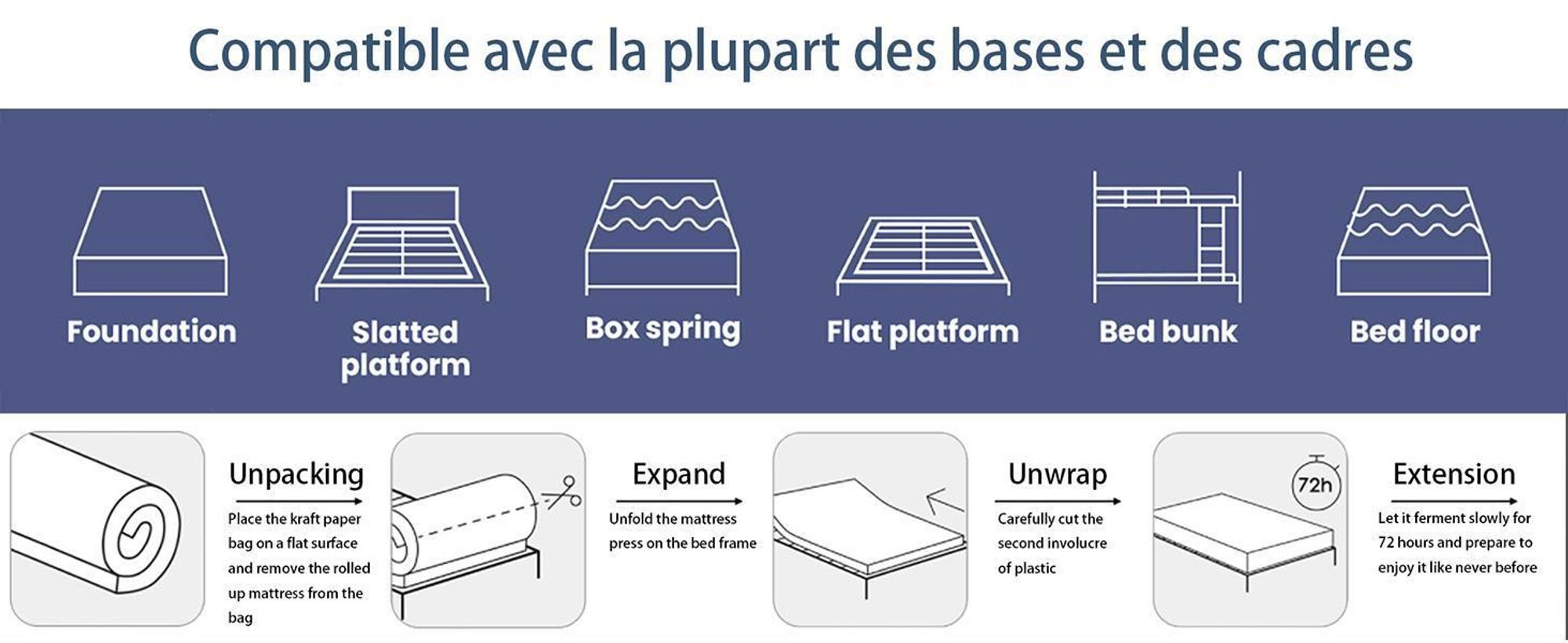 DEWINNER Matelas à mémoire de Forme 90x200cm Épaisseur 21cm-Double Couche (Mousse Mémoire + Charbon Bambou) avec Housse Lavable