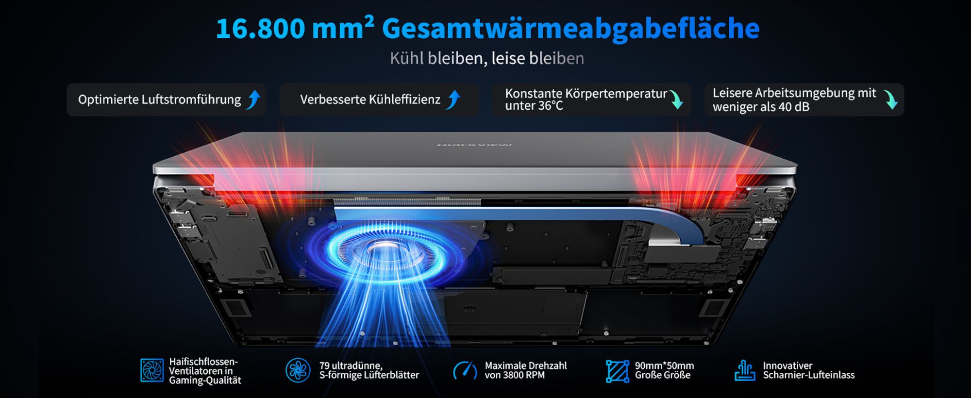 Blackview Notebook 16" FHD Display Acebook12, Intel Core i5-1030NG7 4x3,50 GHz Laptop, 16GB DDR4 512GB SSD/2TB, 180° drehbar, Windows 11, Fingerprint