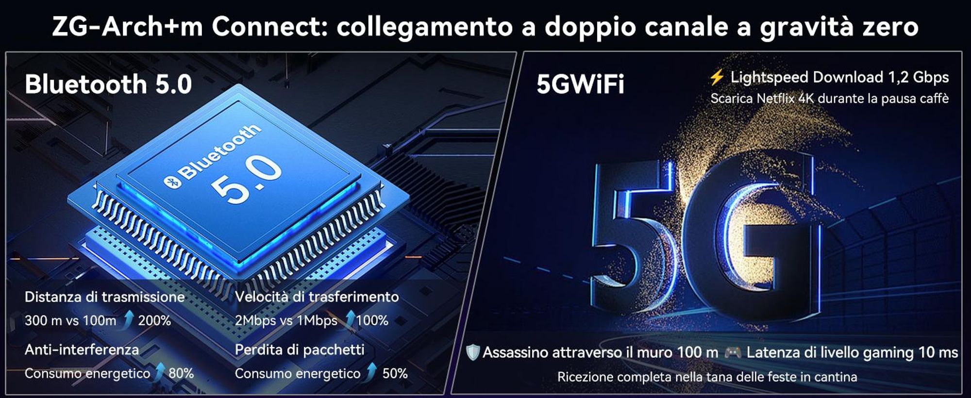 Tablet TABWEE T60Pro da 13,4" con Android 16, 24 GB (8+16) + 256 GB/2 TB TF, batteria da 10.000 mAh, display Incell 2K/120 Hz/5G WiFi, con custodia/mouse/tastiera/auricolari con cavo