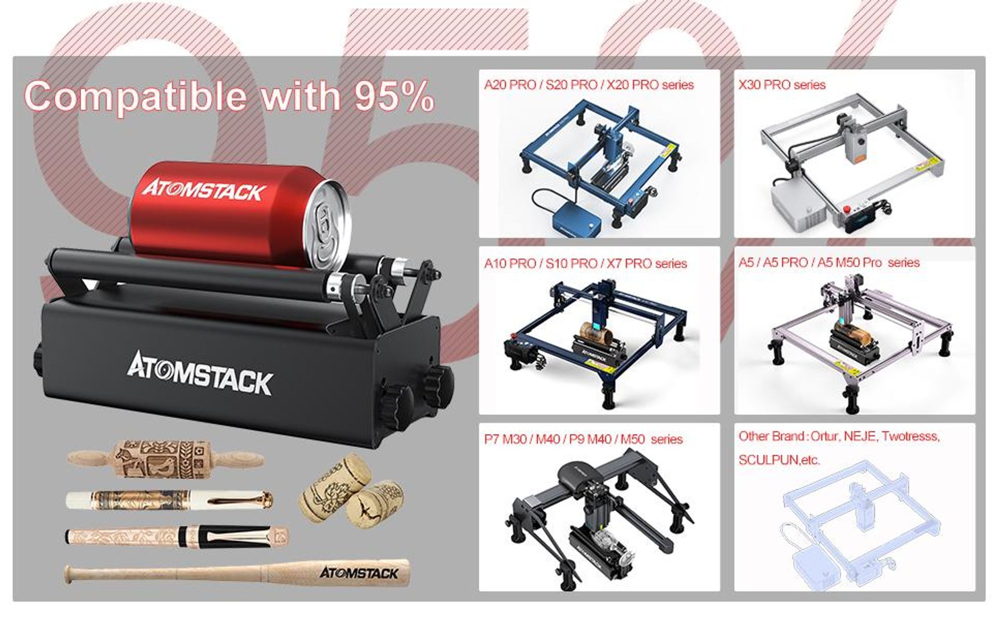 ATOMSTACK R3 PRO Rotationswalze, Rotary Roller, für A 5 PRO/A10 PRO/A20 PRO/A30 PRO/A40 PRO/A70 PRO/A70 MAX