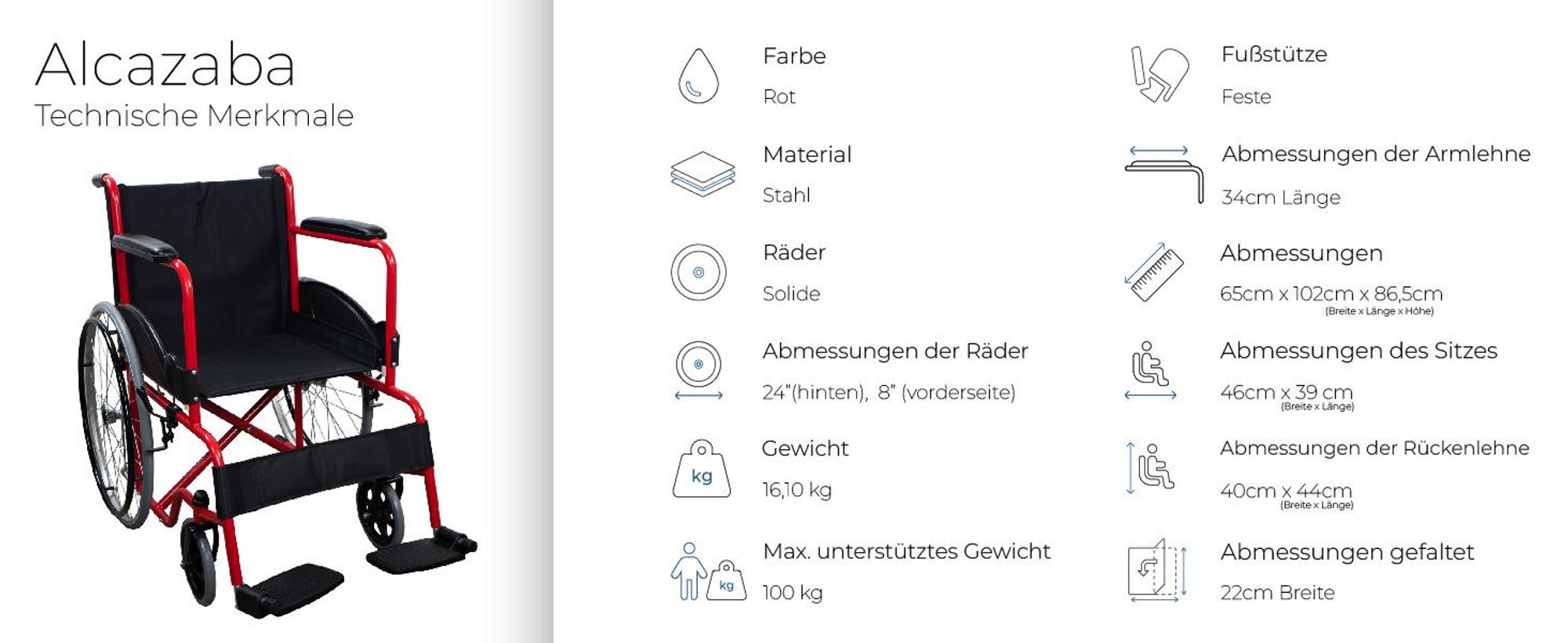 Technische Merkmale
