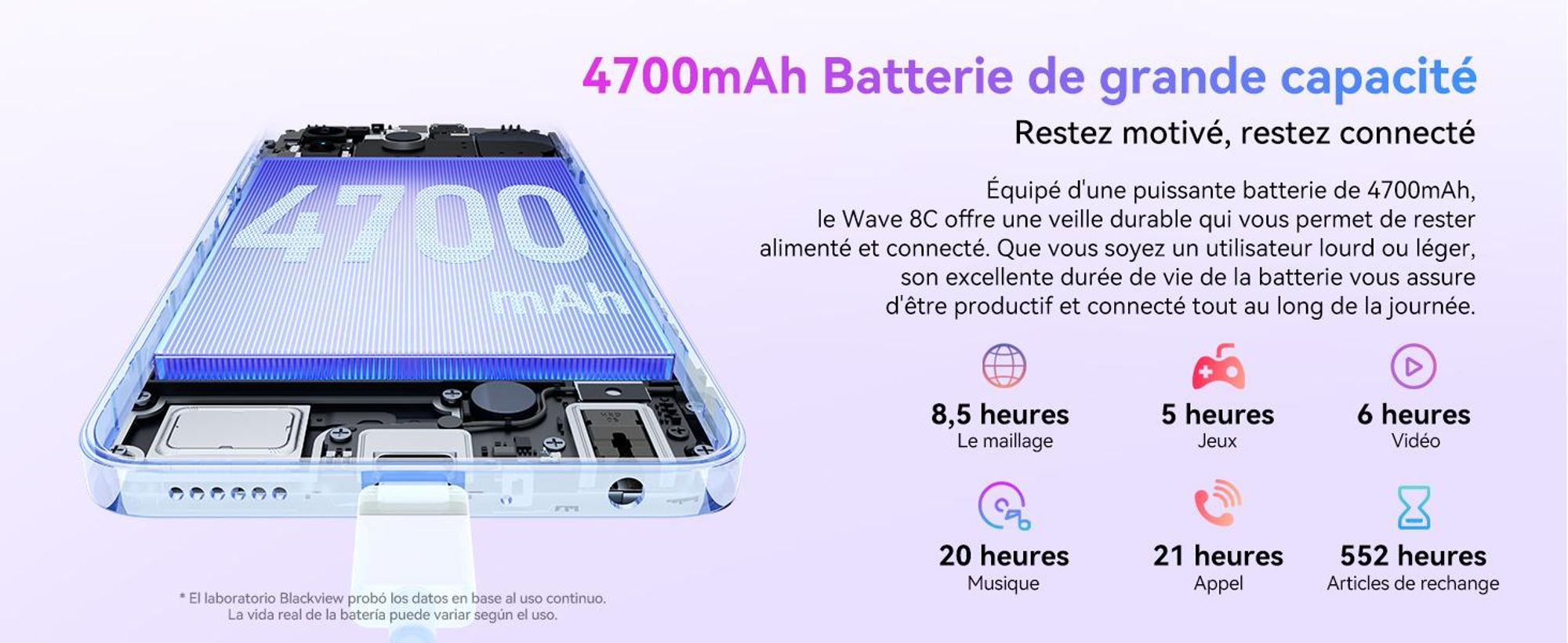 Blackview Wave8C 6,56" sans contrat Smartphone 6GB+64GB, Dual SIM 4G mobile, 4700mAh batterie, Fingerprint/Face ID/GPS/5G WiFi, bleu