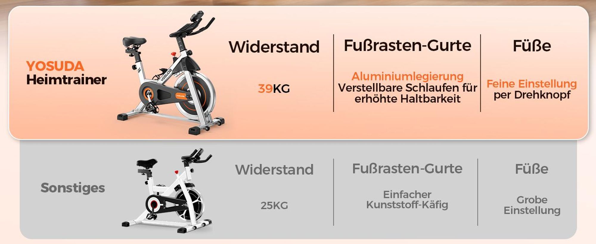 YOSUDA Heimtrainer mit magnetwiderstand , Indoor Leises Fitnessbike mit Tablet-Halter,  Bike Indoor mit LCD-Monitor,Bis 136KG