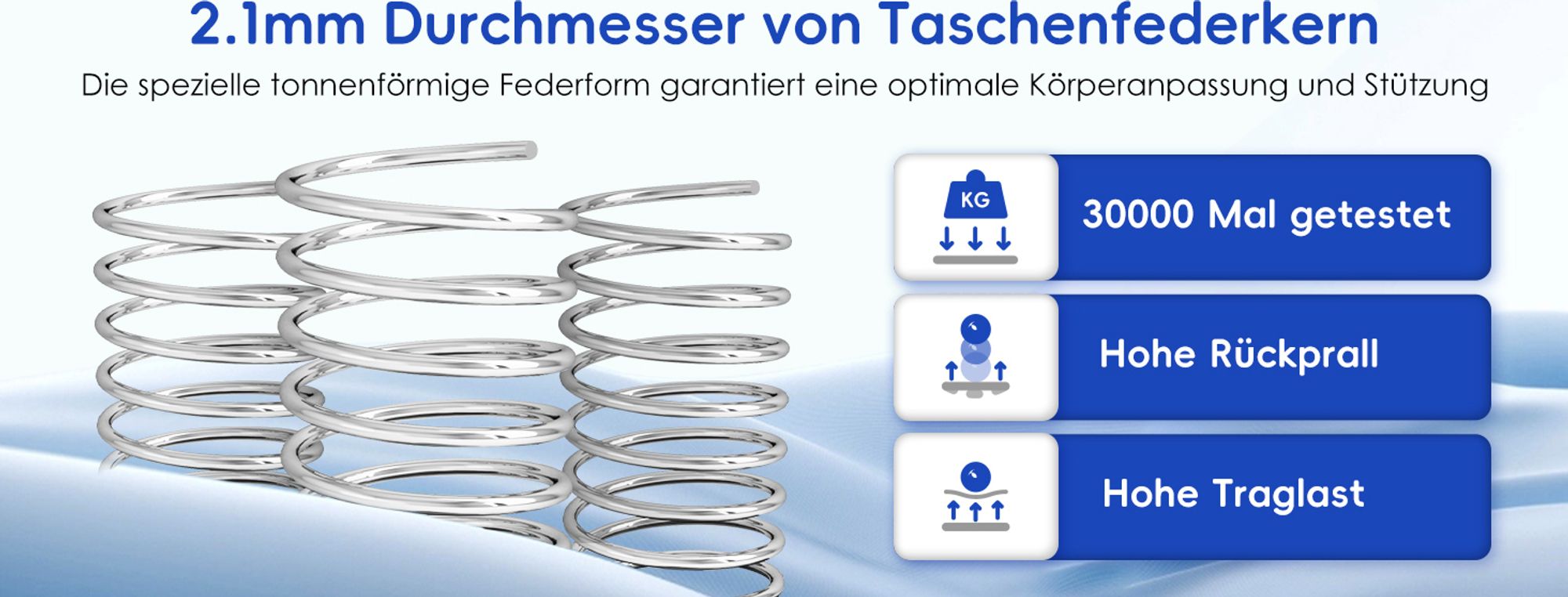 Aiibot Matratze 160x200 23cm, orthopädische 7-Zonen Federkernmatratze 160x200, Matratzen, Federkernmatratzen mit Spannbettlaken