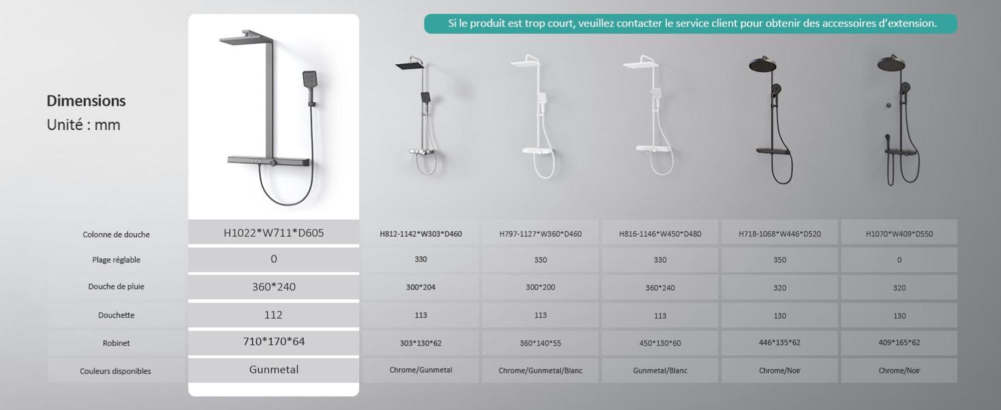 EMKE Système de douche Ensemble de douche de luxe avec thermostat, tablette en verre extra large de 710 mm, douche à effet pluie, robinetterie de salle de bains & douche Noir mat