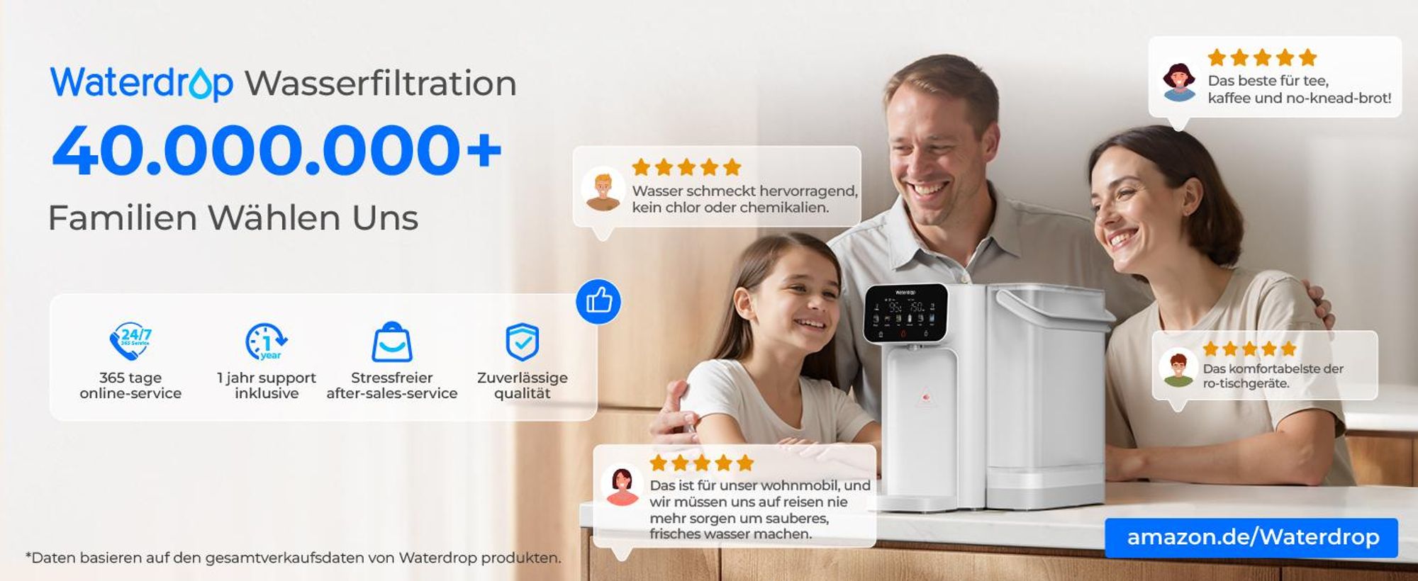 Waterdrop CT01 Heiß & Kalt Wasserspender mit Filter, Reduziert TDS, Kalk & Chlor, Erhält Wichtige Mineralien, 8-Stufen-Filtration mit UV-Sterilisation