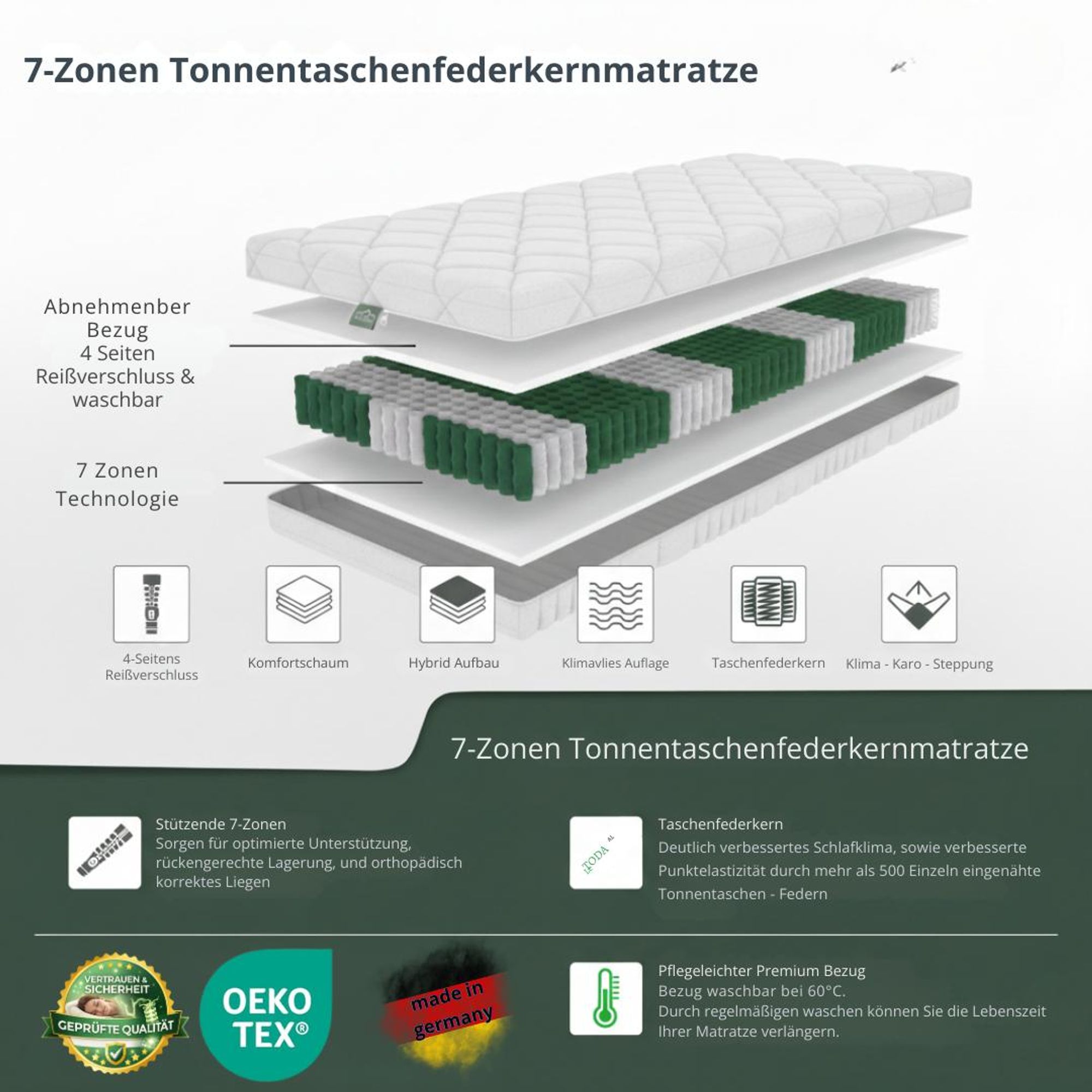 hERZtal Ortho Essential Green – Produktbild
