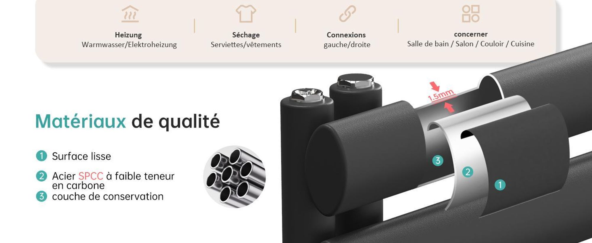 EMKE Radiateur de salle de bain tubulaire ovale Radiateur sèche-serviettes Radiateur tubulaire vertical Raccord latéral pour eau Anthracite 174×60cm sans thermoplongeur