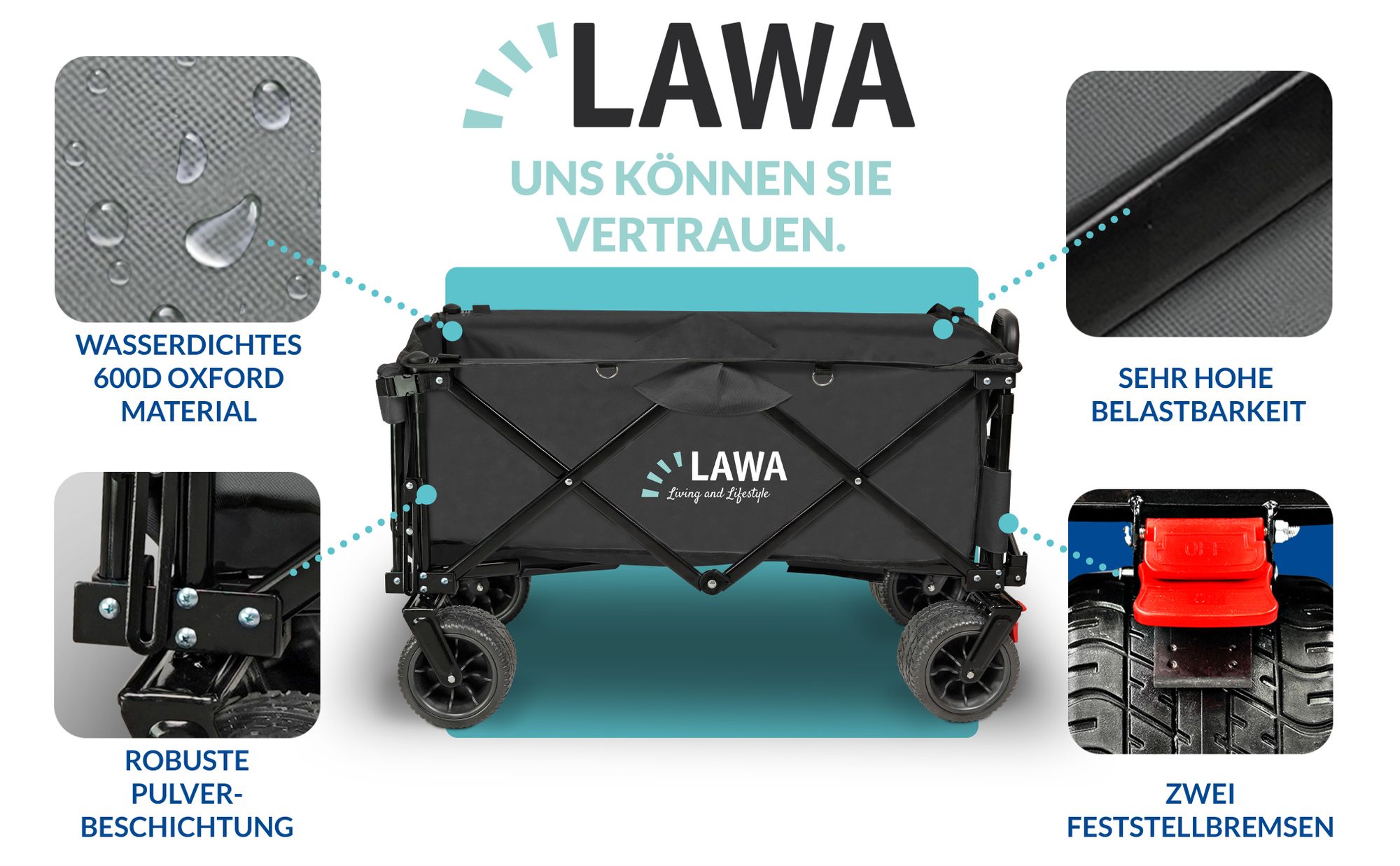 Detailaufnahmen vom faltbaren LAWA Bollerwagen mit Heckklappe und mit Bremse.