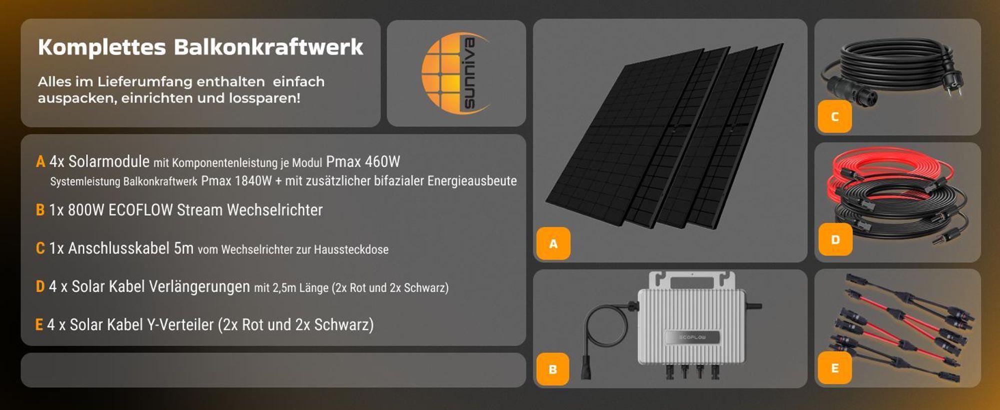 Sunniva Balkonkraftwerk 1840W Komplettsets