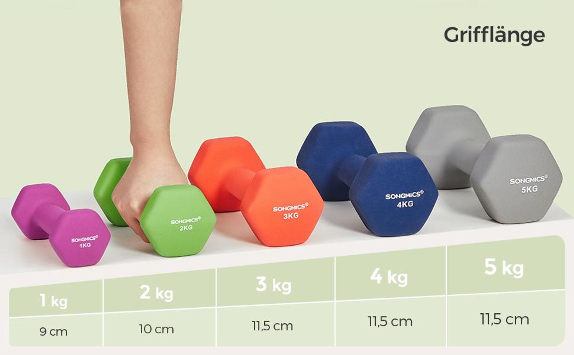 SONGMICS Hanteln, 2er Set, 2 x 2 kg, Hantelset, Kurzhanteln, Hexagon, Neopren-Beschichtung, Krafttraining, Workout, Fitnesstraining, für Zuhause, grün