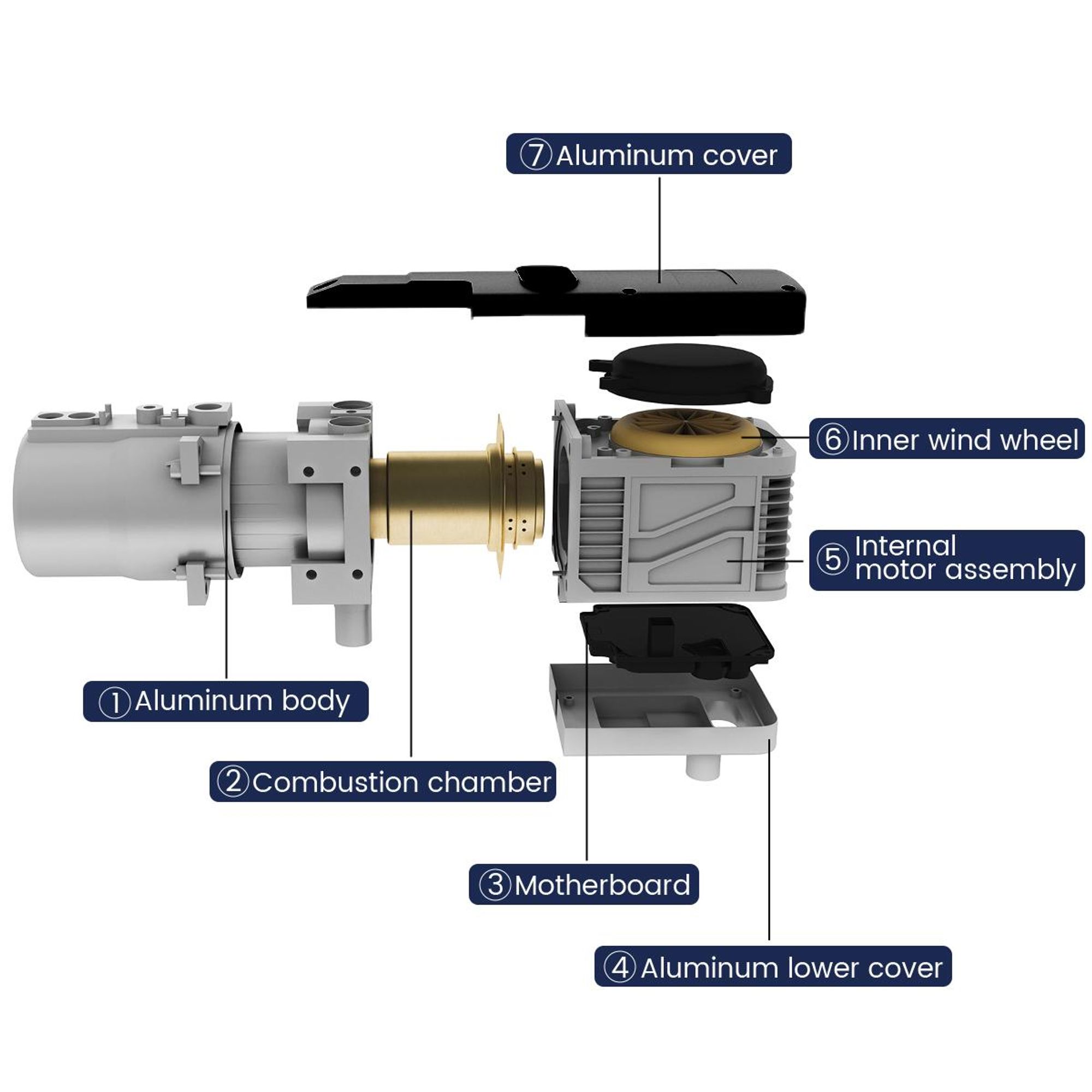 12V 5KW Diesel- und Benzinheizung mit 4G GSM Fernsteuerung, Motorvorheizer für LKW, Wohnmobil, Camper Van, Caravan Winterheizung