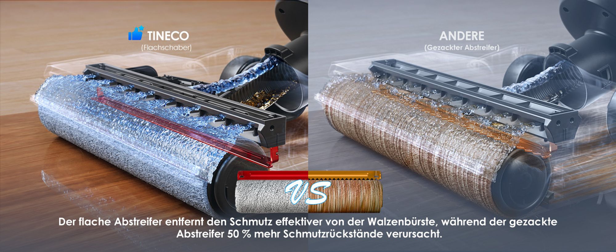 Effiziente Reinigung