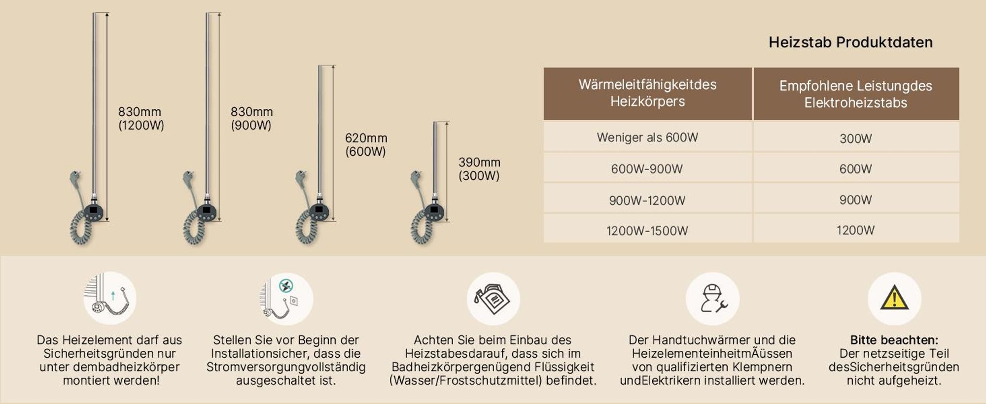 EMKE Heizstab 300W mit Wifi App Steurung Timer Funktion, Anthrazit, 4 Heizmodi Childlock Google Home Sprachsteuerung für Badheizkörper