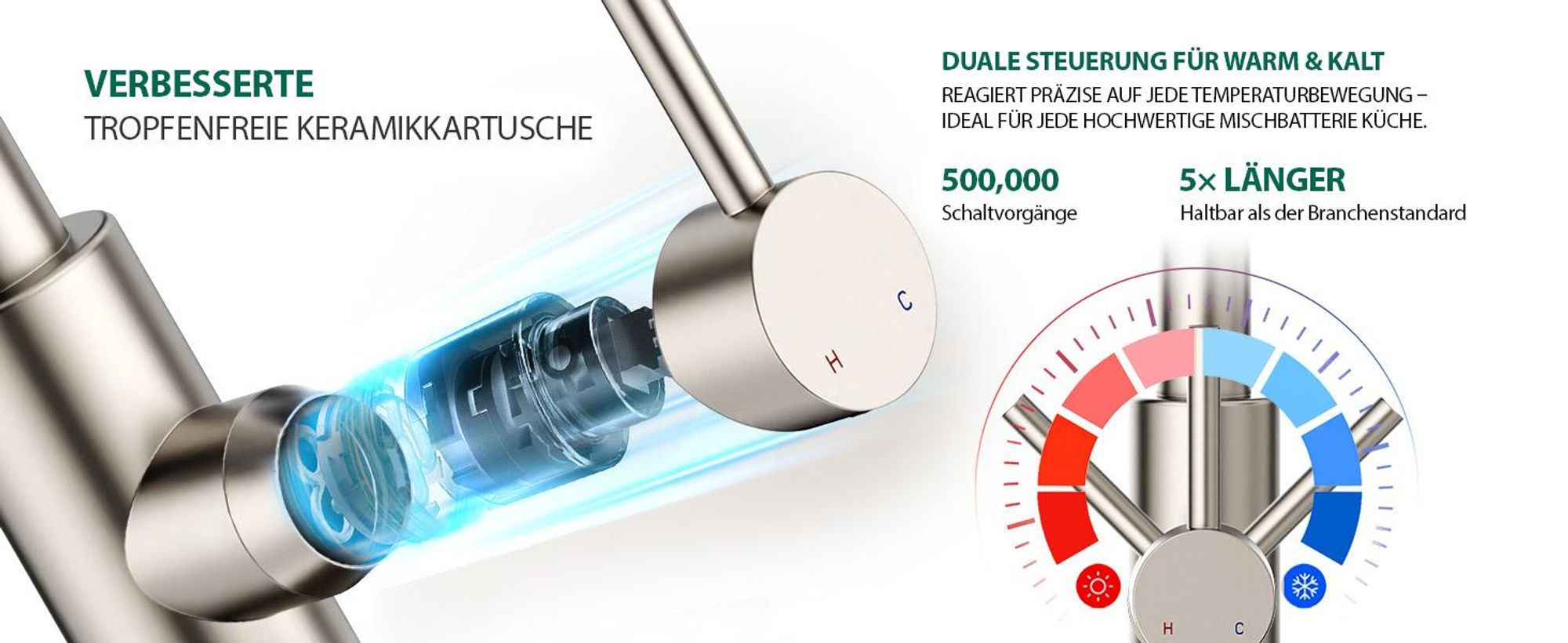 Homelody Wasserhahn Küche mit 2 Strahlarten,360° Drehbar Küchenarmatur,Edelstahl Spültischarmatur,Hochdruck Armatur,Mischbatterie Küche Matt Gebürstet