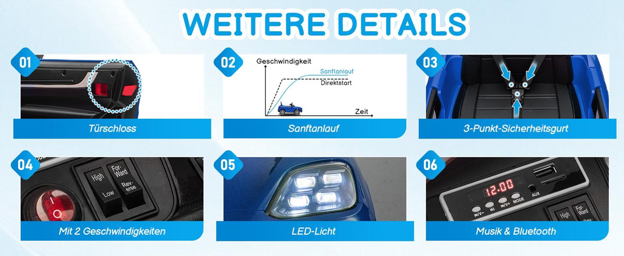 FCH Kinder Elektroauto 12V Kinderauto Elektrisch 2,4G-Fernbedienung, Porsche Cayenne Elektrofahrzeuge mit MP3, Musik, Hupe, LED-Leuchten (Blau)