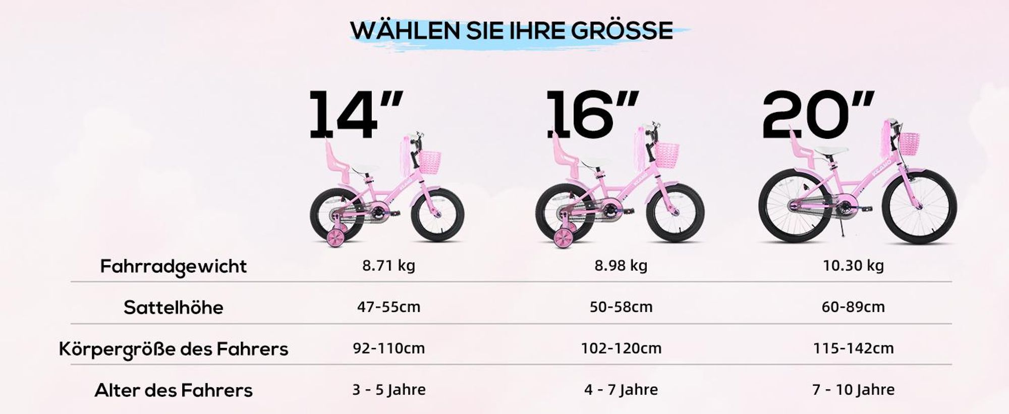 Joystar 20 Zoll Mädchenfahrrad mit Puppensitz und Korb, Kinderfahrrad mit Luftschlangen, vollständigem Kettenschutz und Schutzblechen