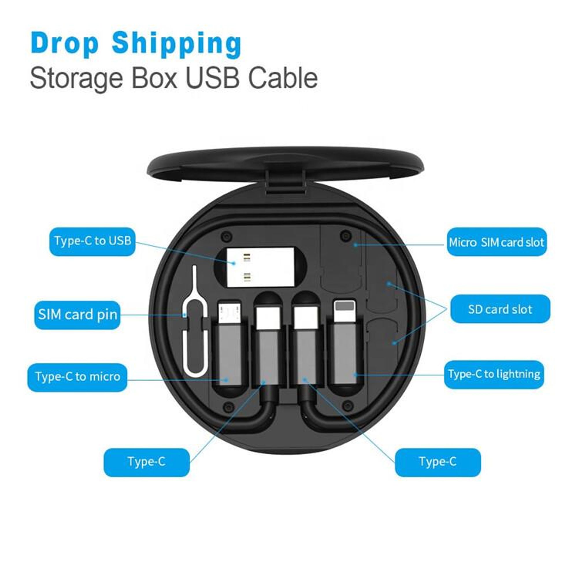 USB-C Adapter Set 4in1 Ladekabel für Apple Samsung Huawei USB-A Micro USB Box