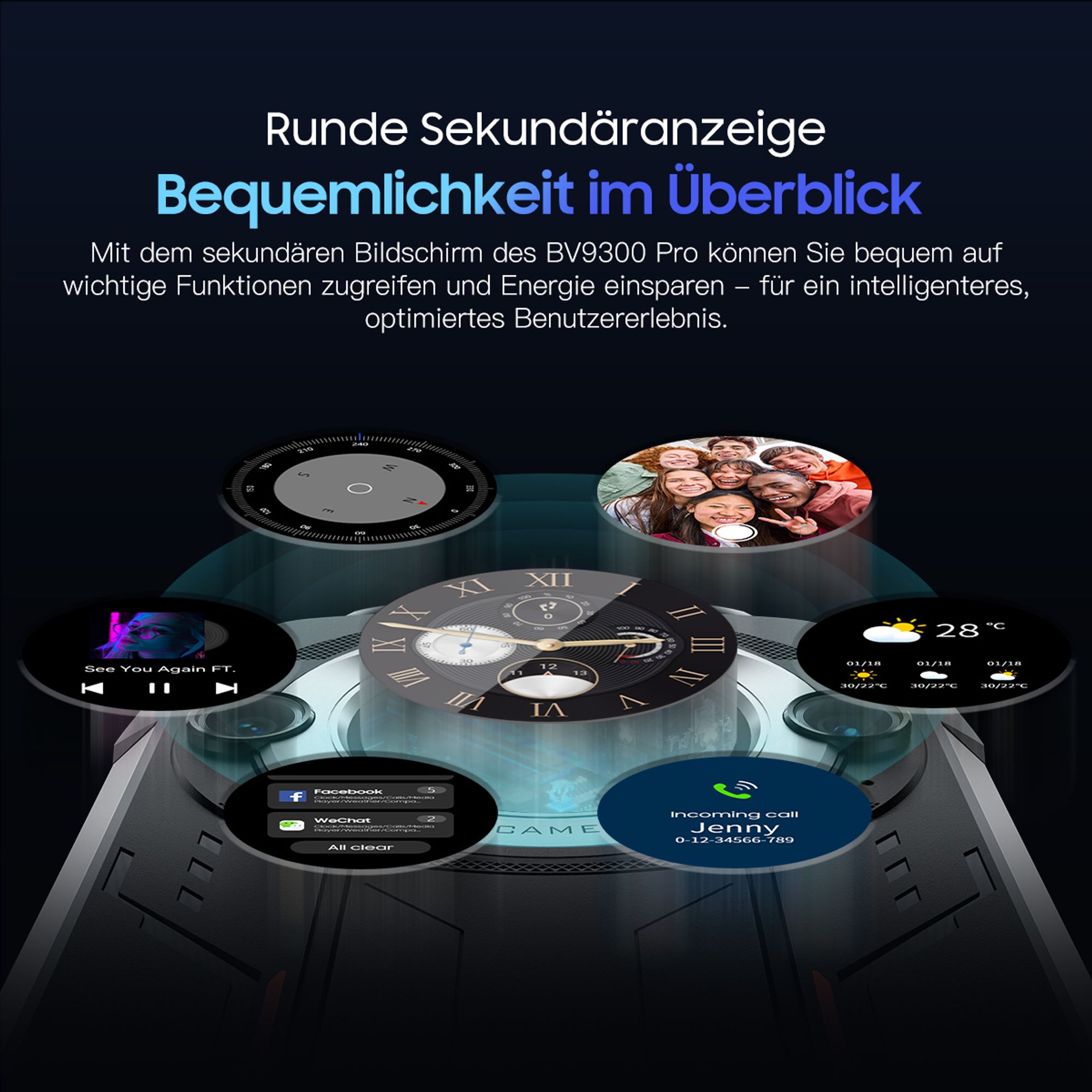 Blackview BV9300 Pro(36GB+256GB) Outdoor Smartphone Ohne Vertrag, 6.7'' FHD+ 120Hz 1.32'' Zurück Dsiplay Outdoor Handy, 15080mAh 33W, 64MP+32MP, NFC