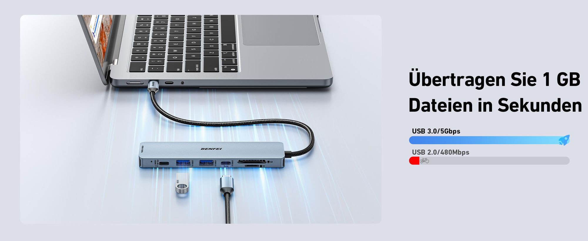 BENFEI Hubs USB C Hub 7in1 mit HDMI 4K 60Hz und 100W PD
