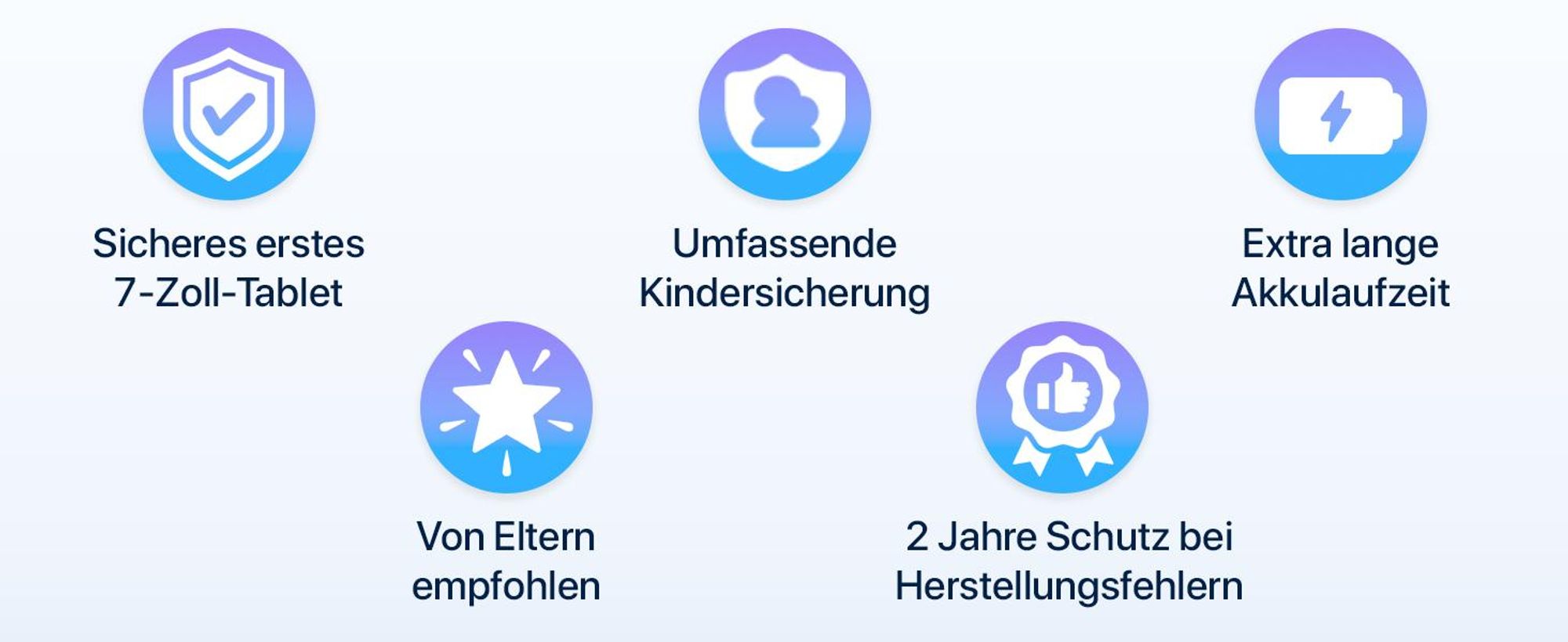 AngelTech Kindertablet SLIM - Android 15 - 3+4 GB RAM - 32+64 GB - 7 Zoll Kindertablet - Elterliche Kontrolle- Blau