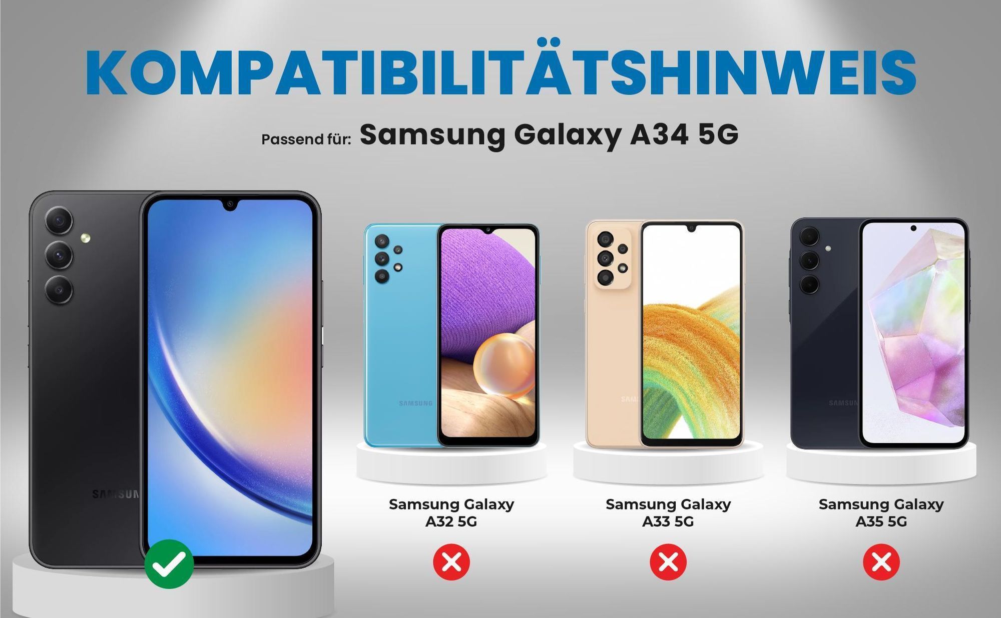 Kompatibilitätshinweise Hülle für Samsung Galaxy A34 5G