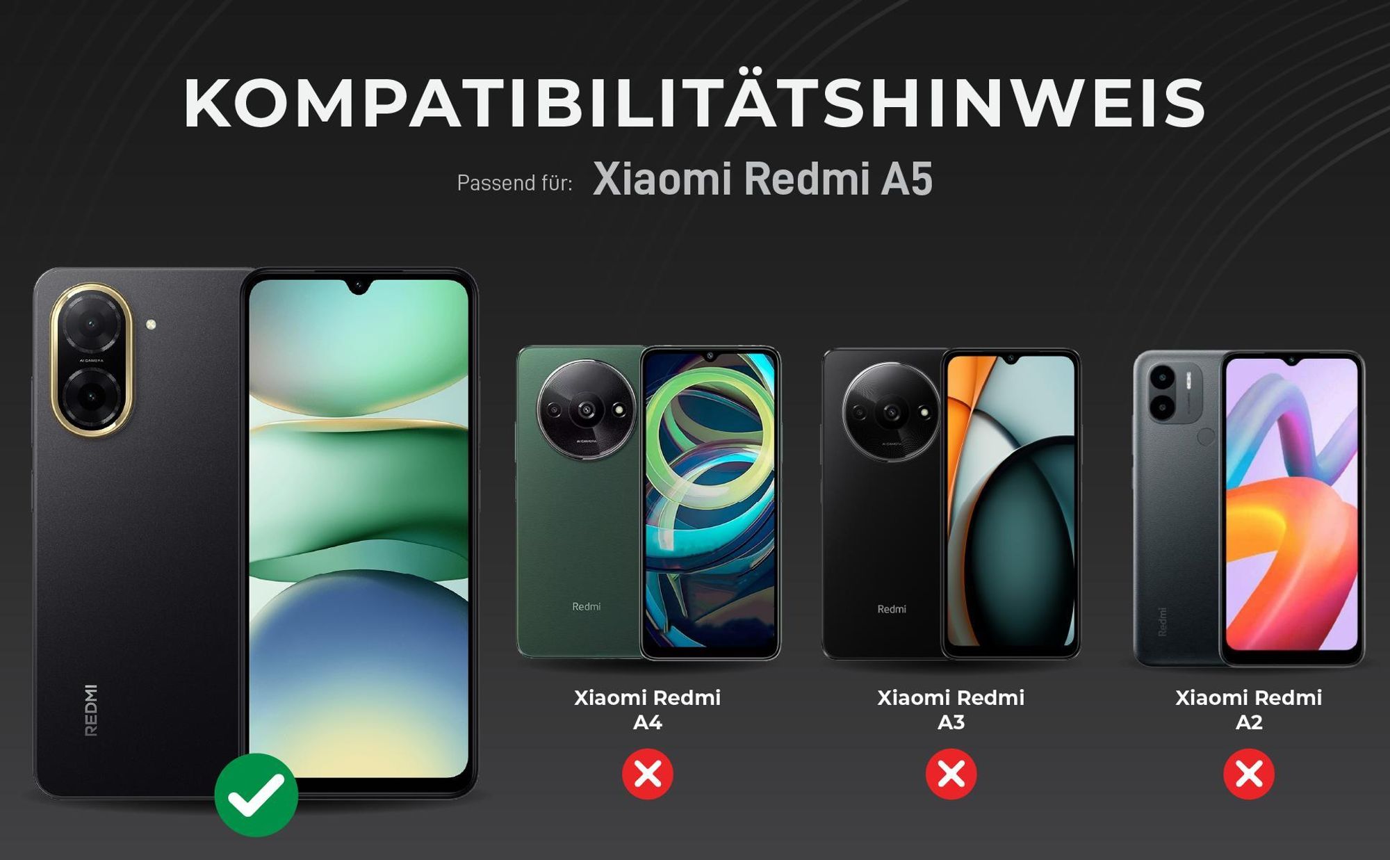 Kompatibilitätshinweise Kameraglas für Xiaomi Redmi A5