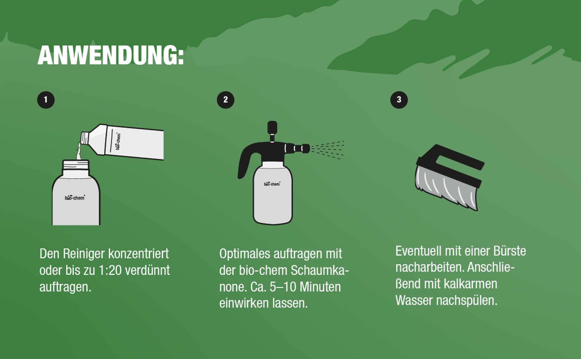 Solaranlagenreiniger Anwendung