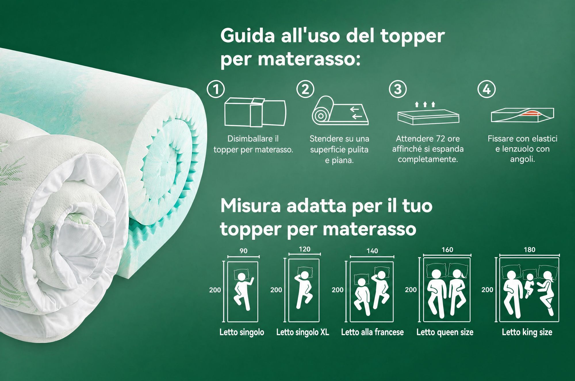 NicePlus, materasso topper 2-in-1, 90x200X7cm, con imbottitura in memory foam a 5 zone e strato superiore in bambù, dotato di angoli elasticizzati per adattarsi a tutti i tipi di materasso, livello di comfort H2/H3, colore verde