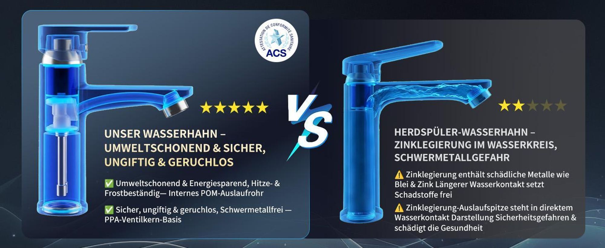 2 x Homelody Wasserhahn Bad Chrom, Einhebelmischer Badezimmer Waschtischarmatur, Bad Armatur Mischbatterie, Waschbeckenarmatur, Waschbecken Armaturen
