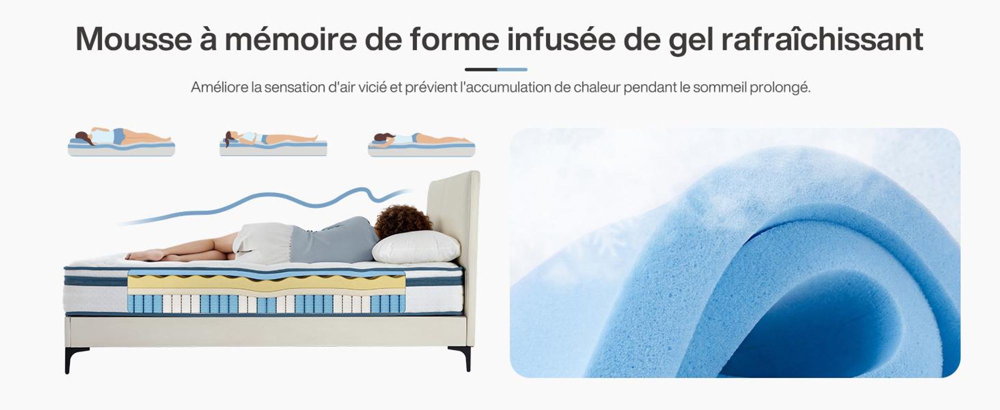 Matelas Tribesigns 160 x 200 cm, hauteur 25 cm, H3, matelas orthopédique à 9 zones, matelas à ressorts ensachés, matelas à ressorts avec mousse à mémoire de forme et gel