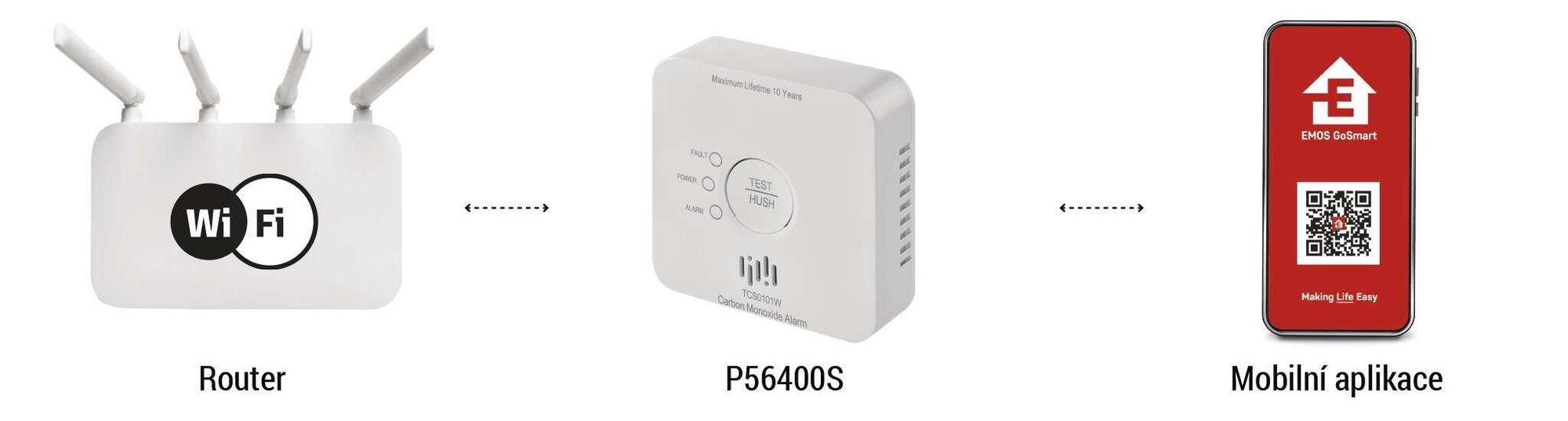 EMOS GoSmart Detektor oxidu uhelnatého TCS0101W s WiFi, P56400S