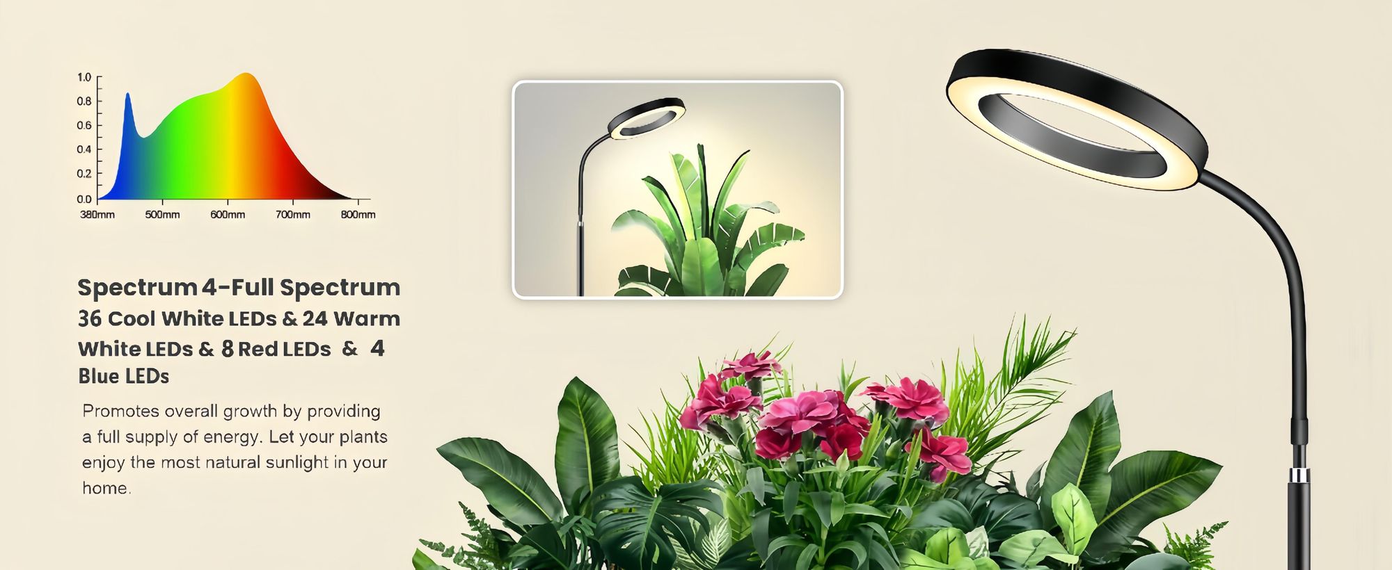 LED Pflanzenlampe Vollspektrum,72 LEDs,58-170cm Verstellbarem Stab,3 Beleuchtungsmodi,10 Helligkeitsstufen,Timer 3/9/12H,360°Winkelverstellung,Dimmbar