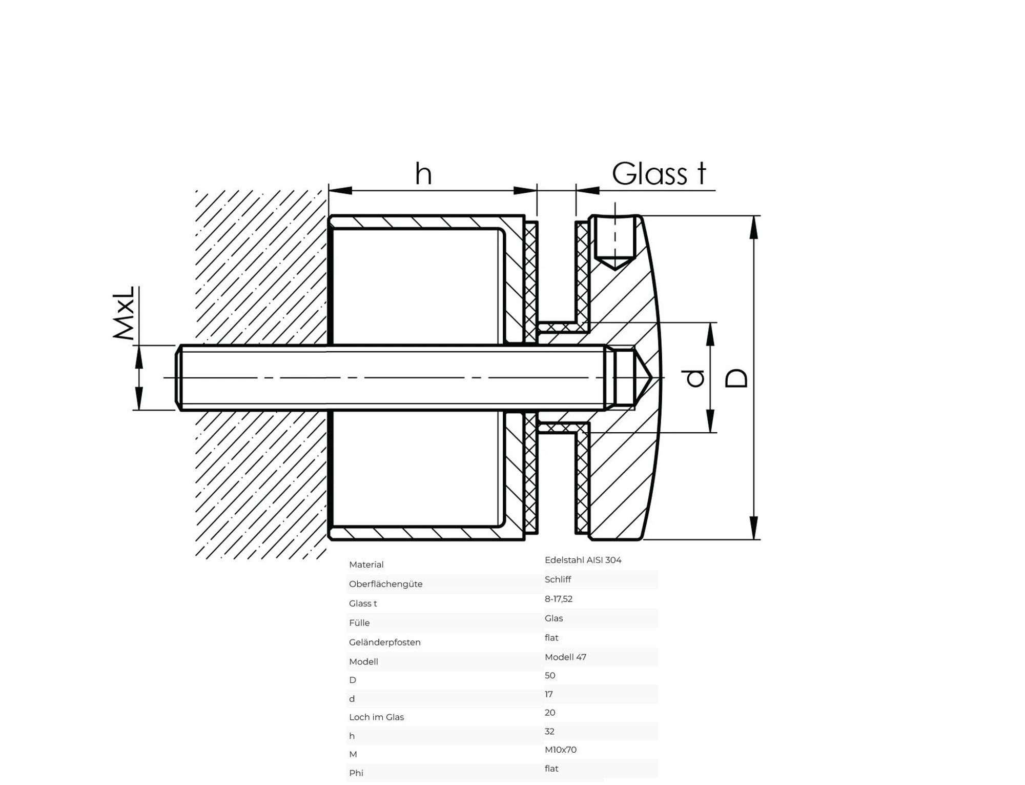 Sellon24® Edelstahl Punkthalter 50 mm Glas 8-17,52mm Glashalter V2A Geländer Glasklemme Halterung Glasgeländer Halter für Glas Glasplatte