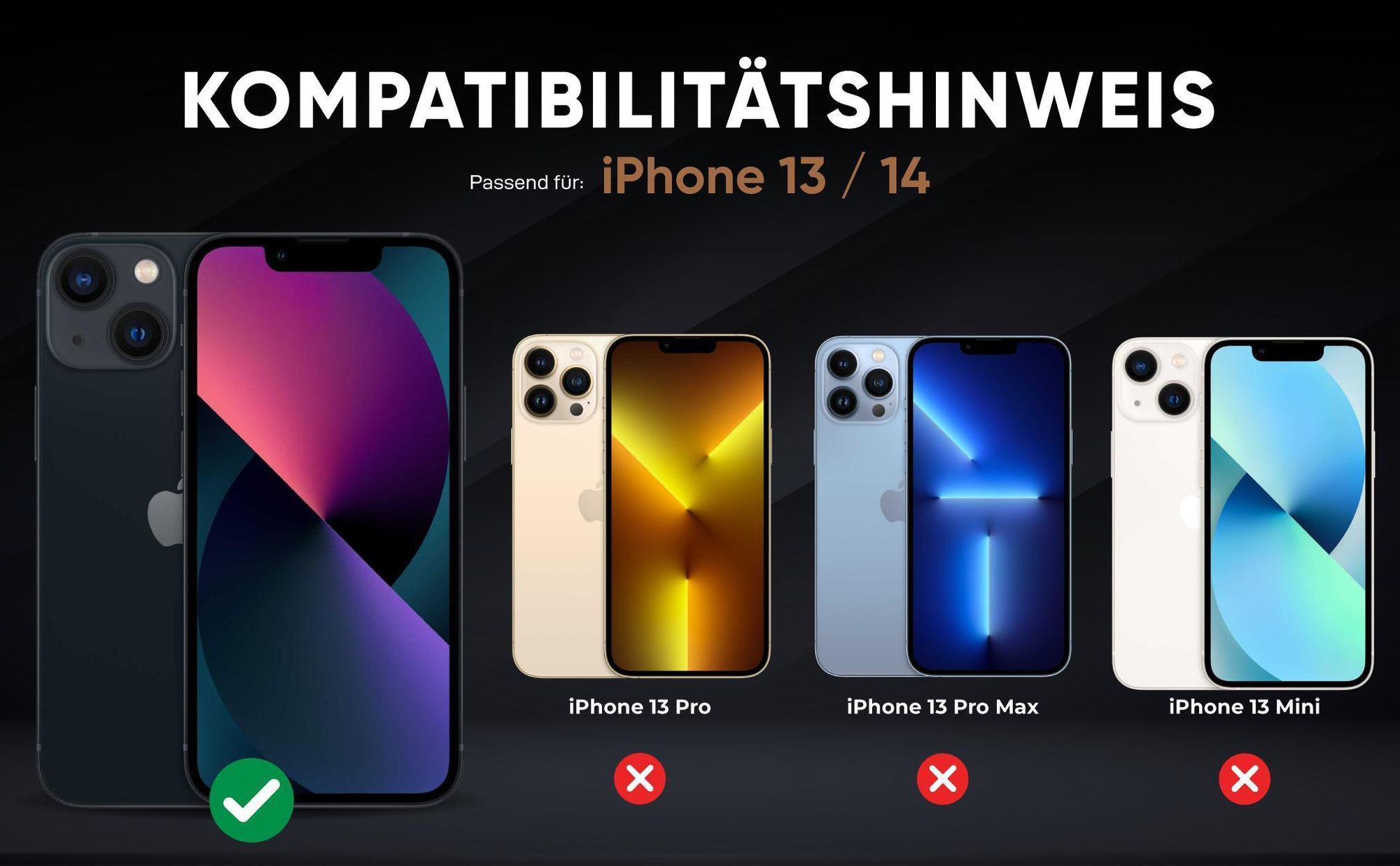 Kompatibilitätshinweise Hülle für Apple iPhone 14