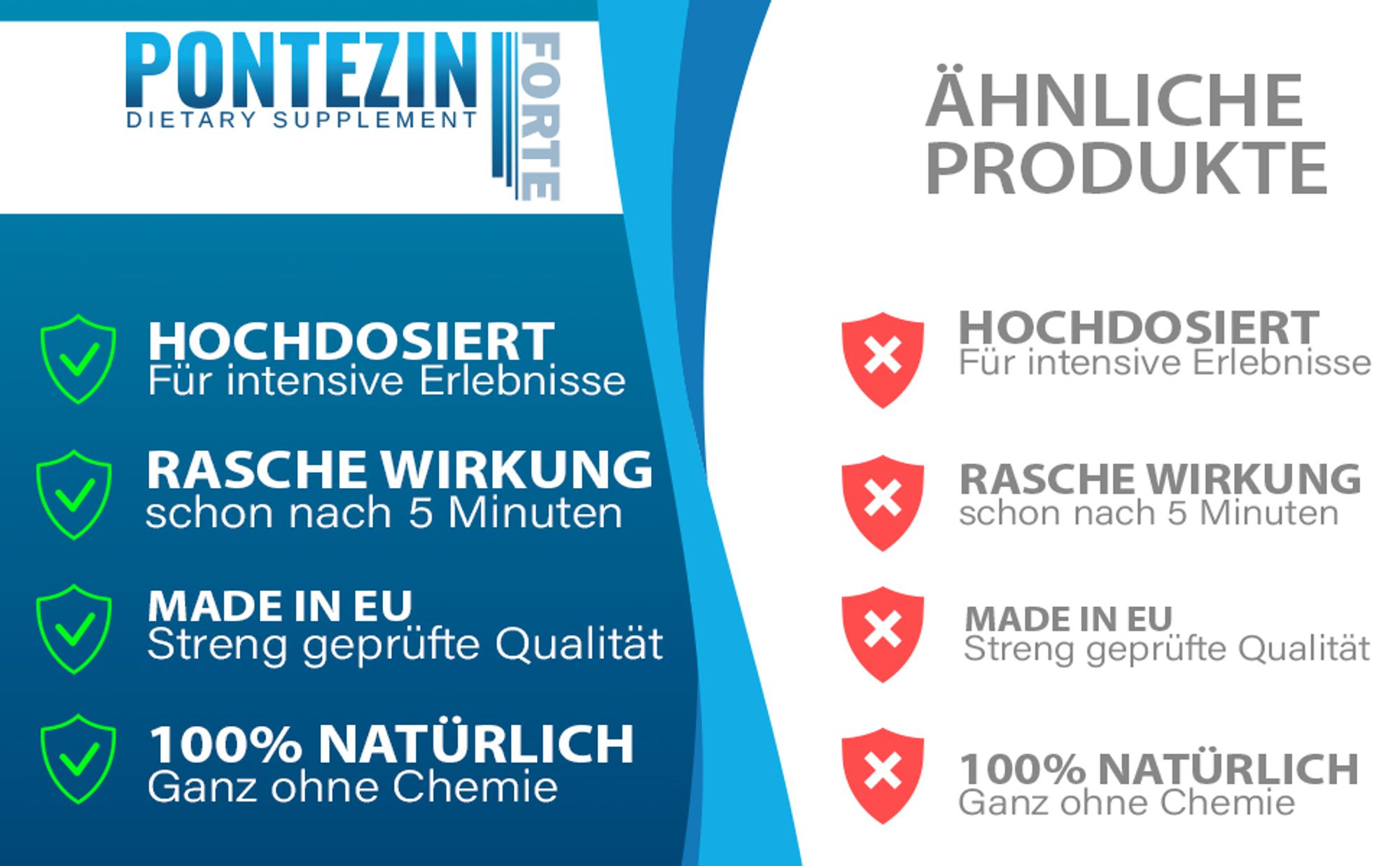 Adema Natural® Pontezin Forte - Verzögerungsspray – mit Sofortwirkung – Delay Spray - längerer Sеx – Verzögerung der Ejakulation - mehr Potenz