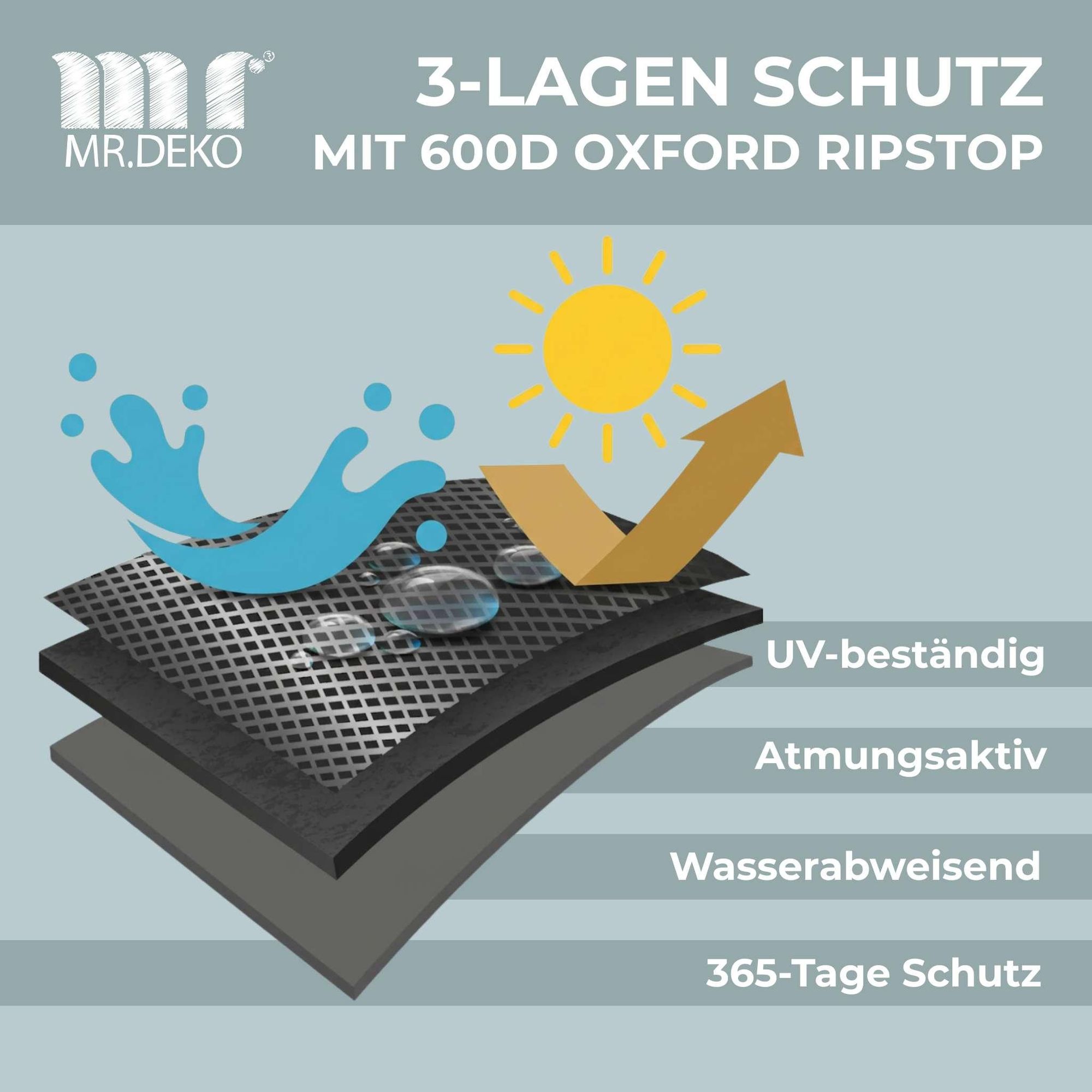 Strandkorb Schutzhaube Aero Protect dunkelgrau - Größe M