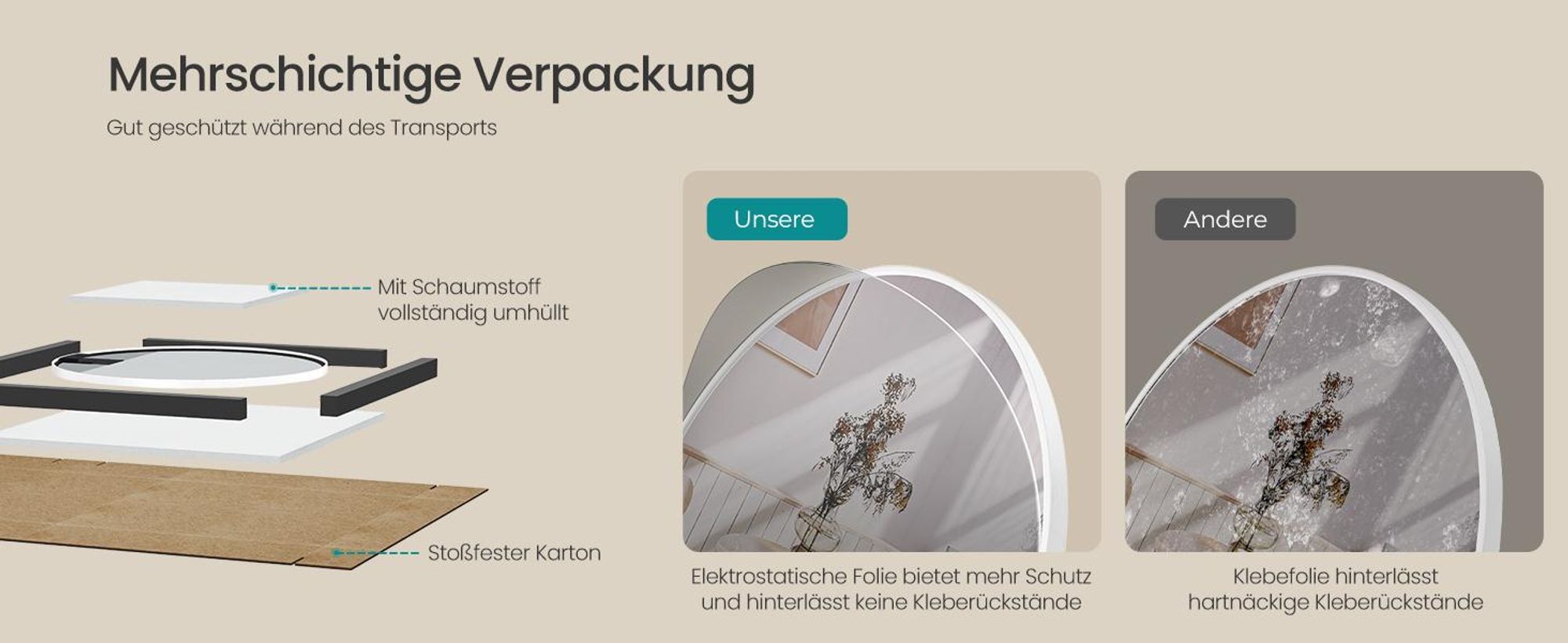 SONGMICS Runder Wandspiegel mit Aluminiumrahmen und HD Glas, 41 x 41 x 1,8 cm, Weiß