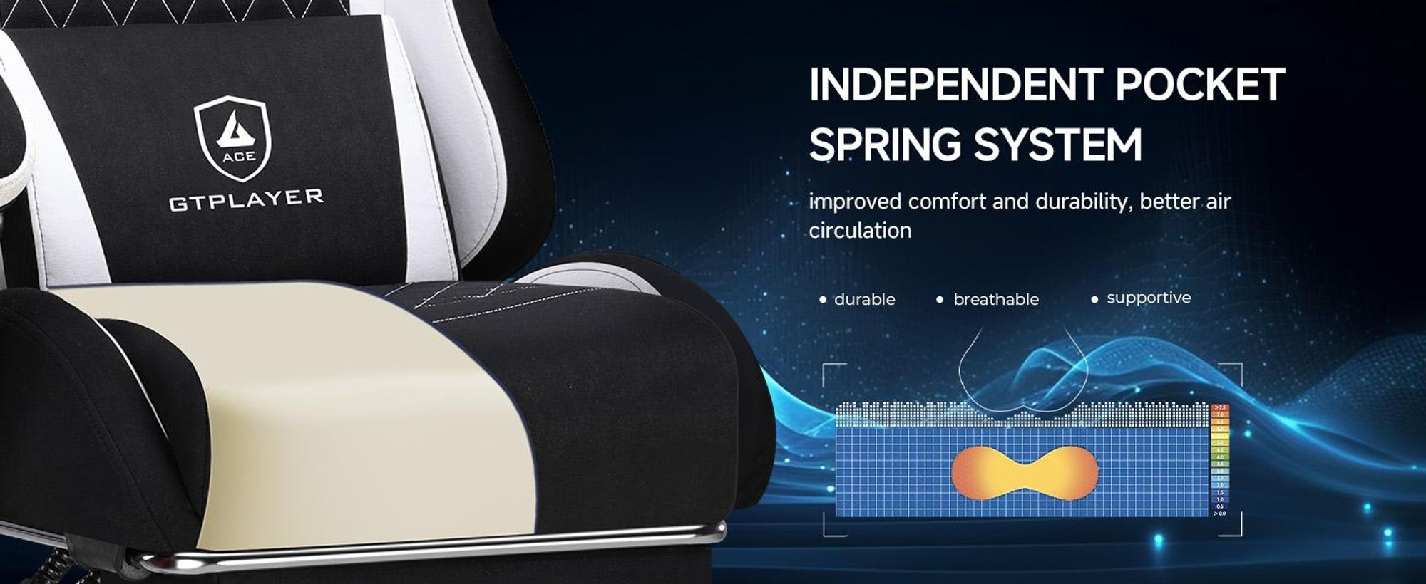 GTPLAYER Gaming Stuhl, Ergonomischer Gamer Stuhl aus Stoff mit Lendenwirbelstütze, PC-Stuhl mit verbreiterter Rückenlehne, Belastbar bis 150 kg, Schwa