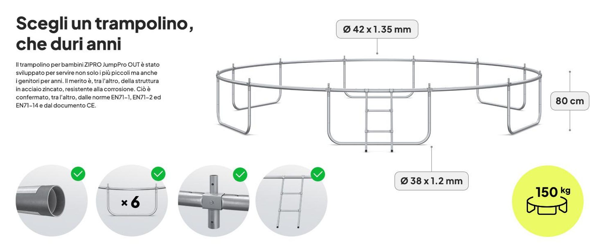 ZIPRO Trampolino Jump Pro Out | 16FT Ø 496 cm | Trampolino da giardino Trampolino per bambini Set completo incl. rete esterna, scaletta e copertura perimetrale, per esterni, verde
