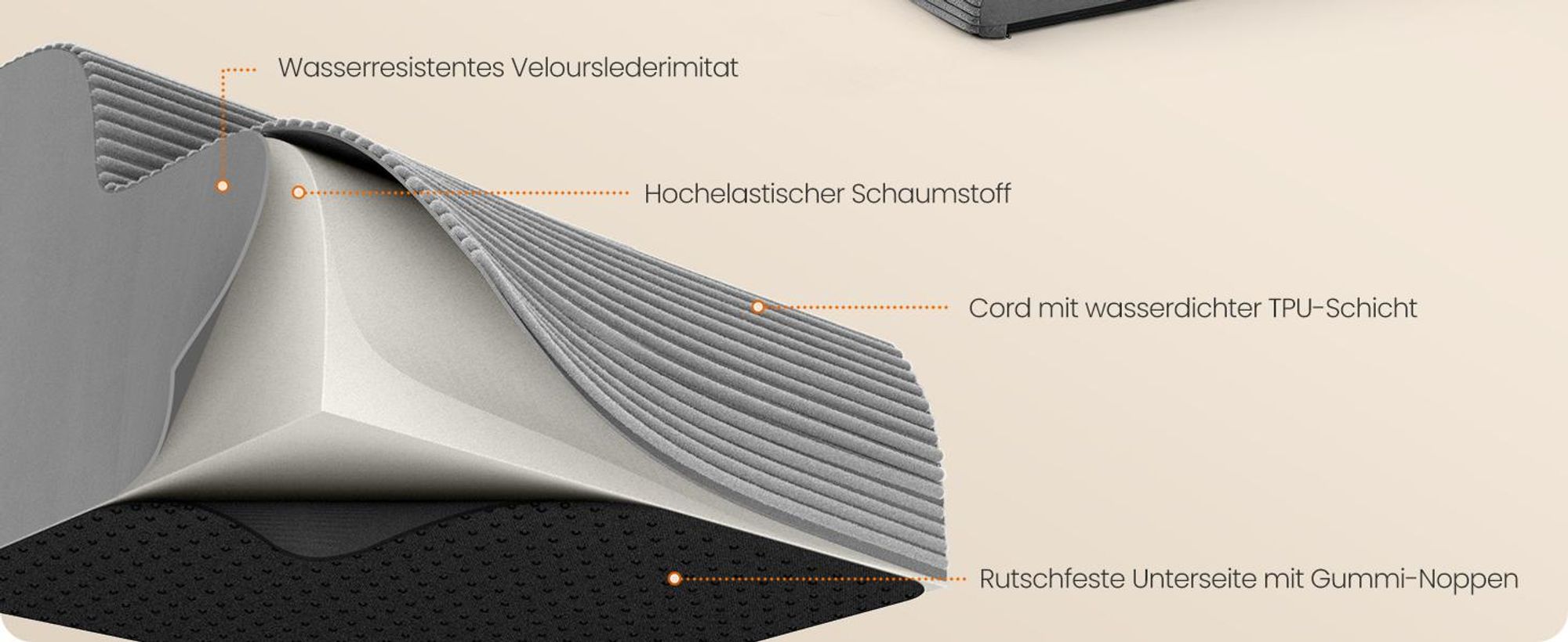 4-stufig-Haustiertreppe, für Bett, Sofa, wasserdichte Katzentreppe, rutschfest