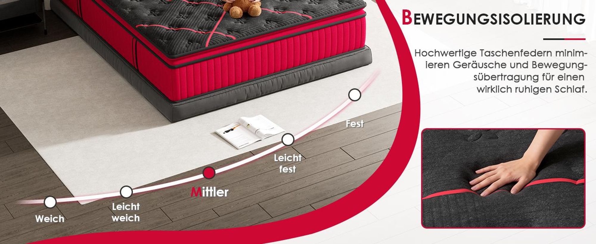DEWINNER Materac 140x200, grubość 30 cm, hybrydowy, twardy H3/H4, 7-strefowe podparcie, materac z sprężynami kieszeniowymi, izolacja ruchów