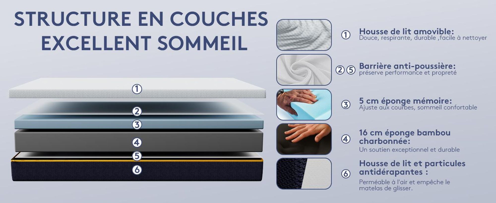 DEWINNER Matratze aus Memory-Schaum, 90 x 200 cm, Dicke 21 cm, doppelte Schicht (Memory-Schaum + Bambuskohle) mit waschbarem Bezug