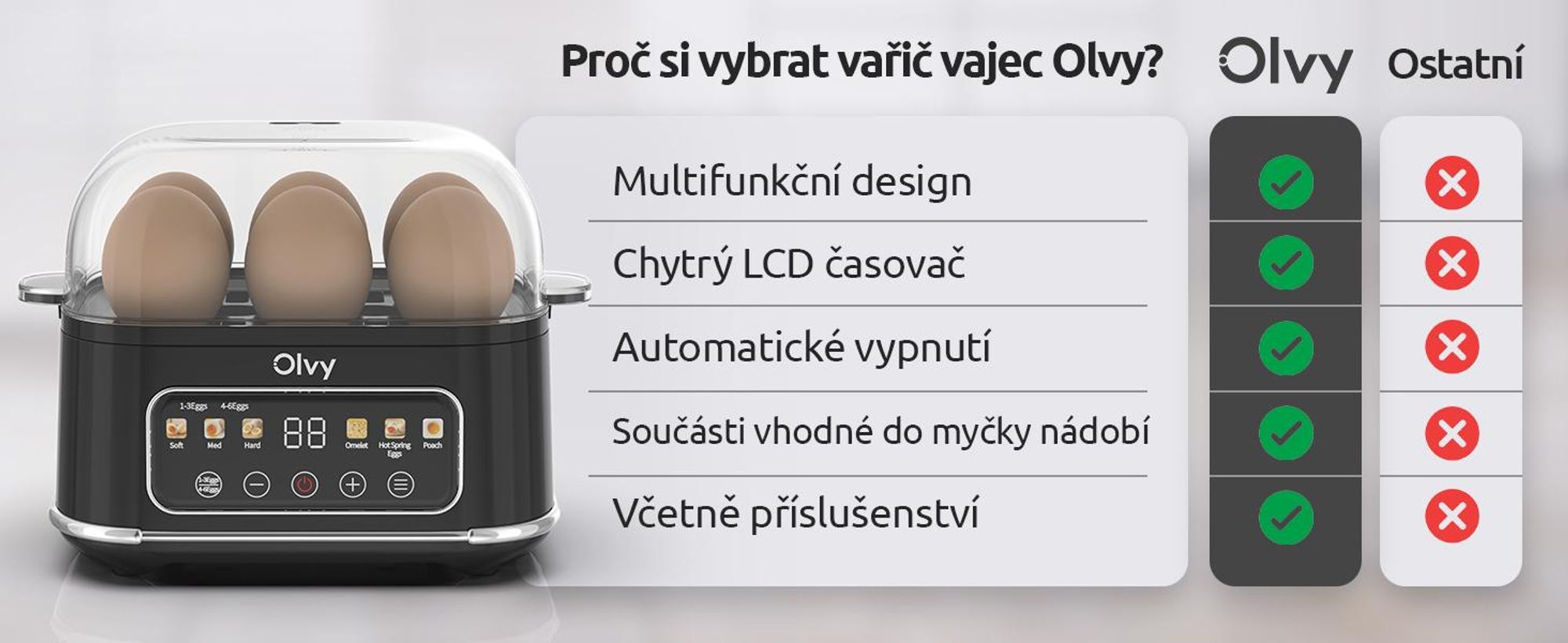 Vařič vajec Olvy na 1-6 vajec s funkcí omelety a pošírování - LCD časovač, automatické vypnutí, bez BPA, snadno se čistí, elektrický a kompaktní
