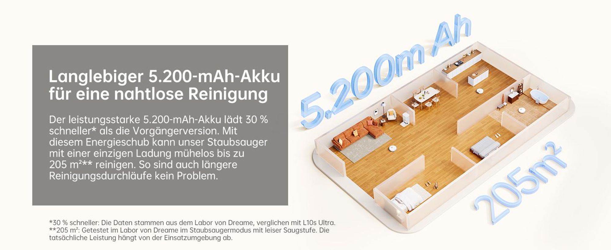 Dreame L10s Pro Ultra Heat Roboter Saugroboter mit Wischfunktion,Automatische Moppreinigung,heißem Wasser,7000Pa,Doppelte Mopp- und Bodenreinigung