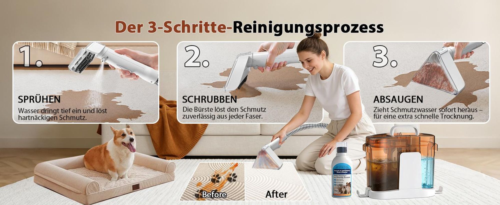 Grenintol Waschsauger bis zu 25 kPa, 600 W Nasssauger, Teppichreiniger und Polsterreiniger mit 1,45 l + 1,6 l Doppeltank für Sofa Auto Matratze